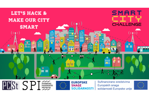 Smart City Challenge 2022. - Split