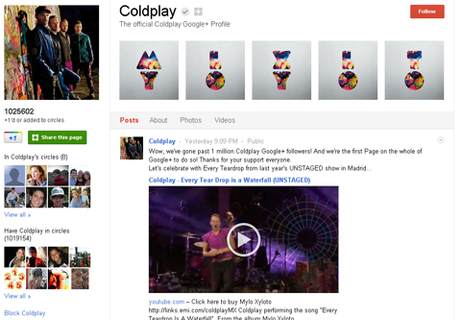 Coldplay prvi s milijun followera na Google plusu