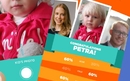 Infinum razvio aplikaciju koja uspoređuje izgled roditelja i djece | Mobiteli i mobilni razvoj | rep.hr
